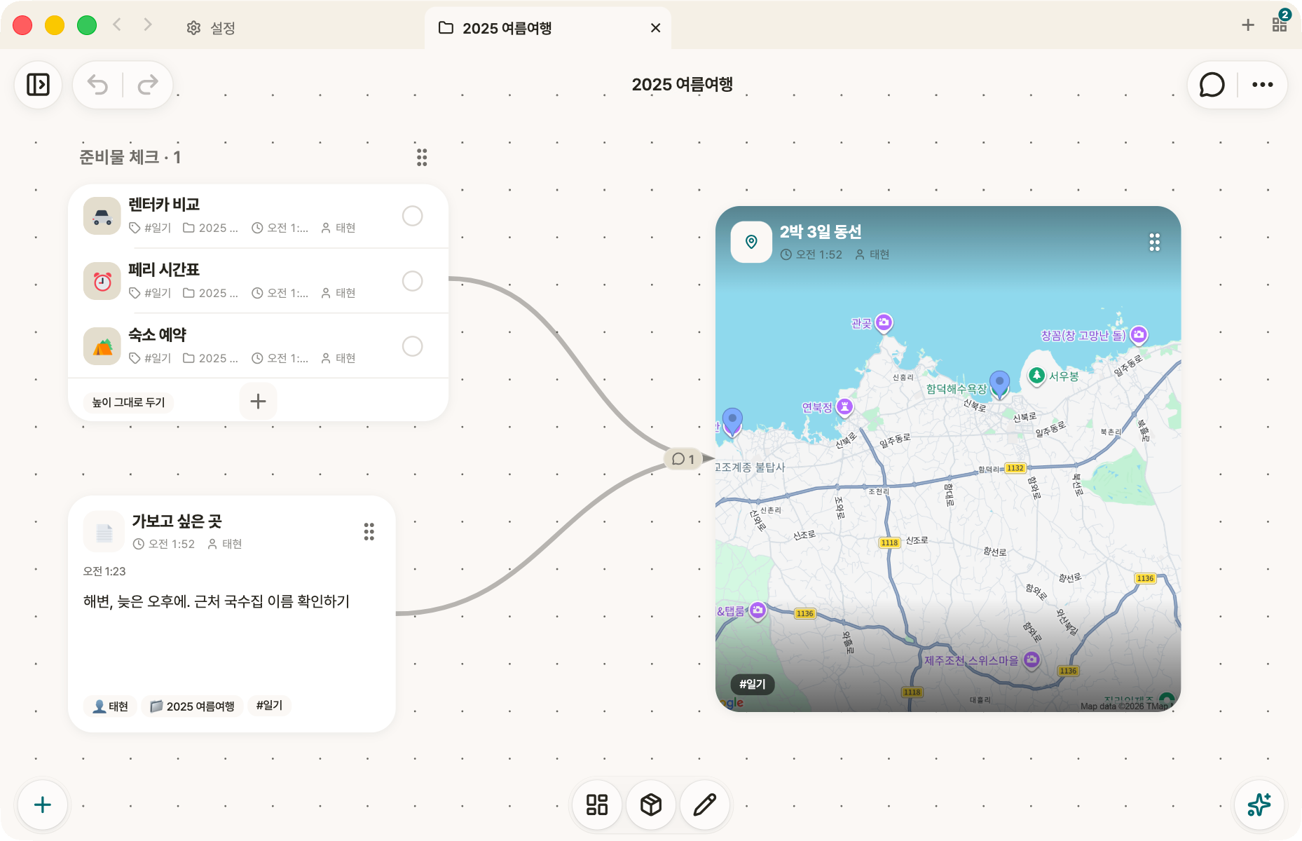 The 'Summer trip 2025' project board. A packing checklist and a 'Places to go' note are connected by lines to a three-day route map.
