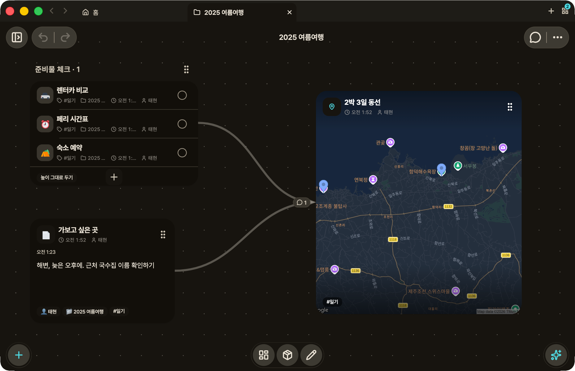 The 'Summer trip 2025' project board. A packing checklist and a 'Places to go' note are connected by lines to a three-day route map.