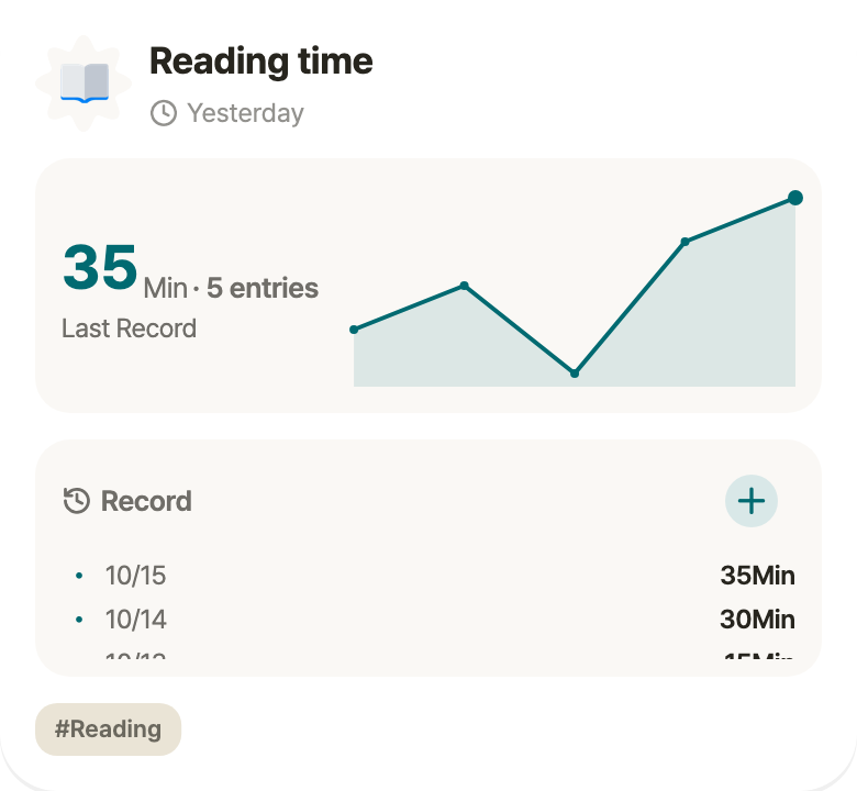 Log · Reading time