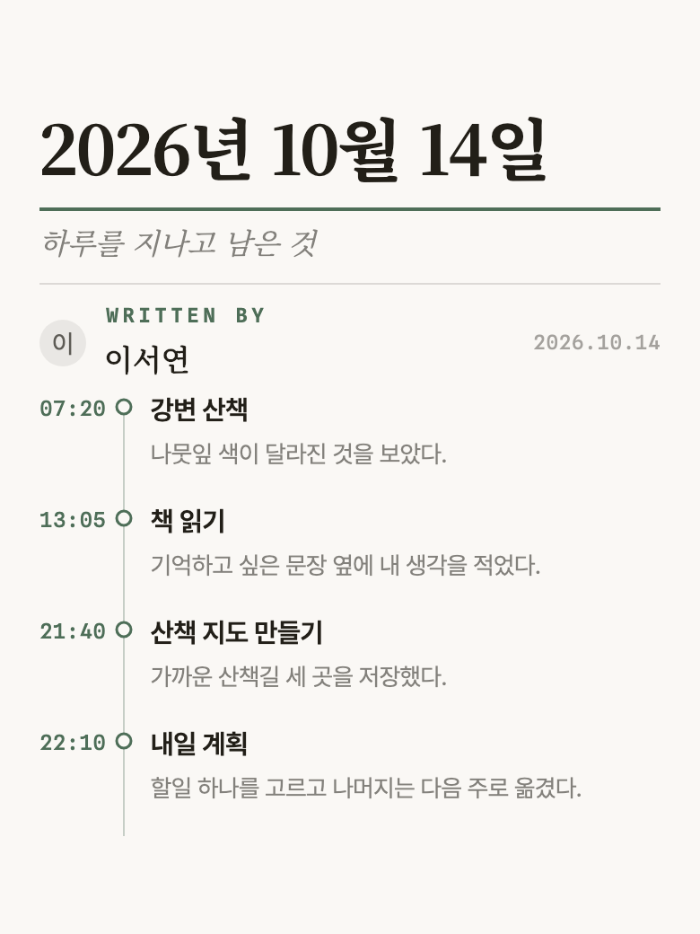 A snapshot page typeset in the hour-by-hour theme, with times and events strung along a vertical rail
